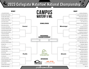 2023 Collegiate Waterfowl National Championship